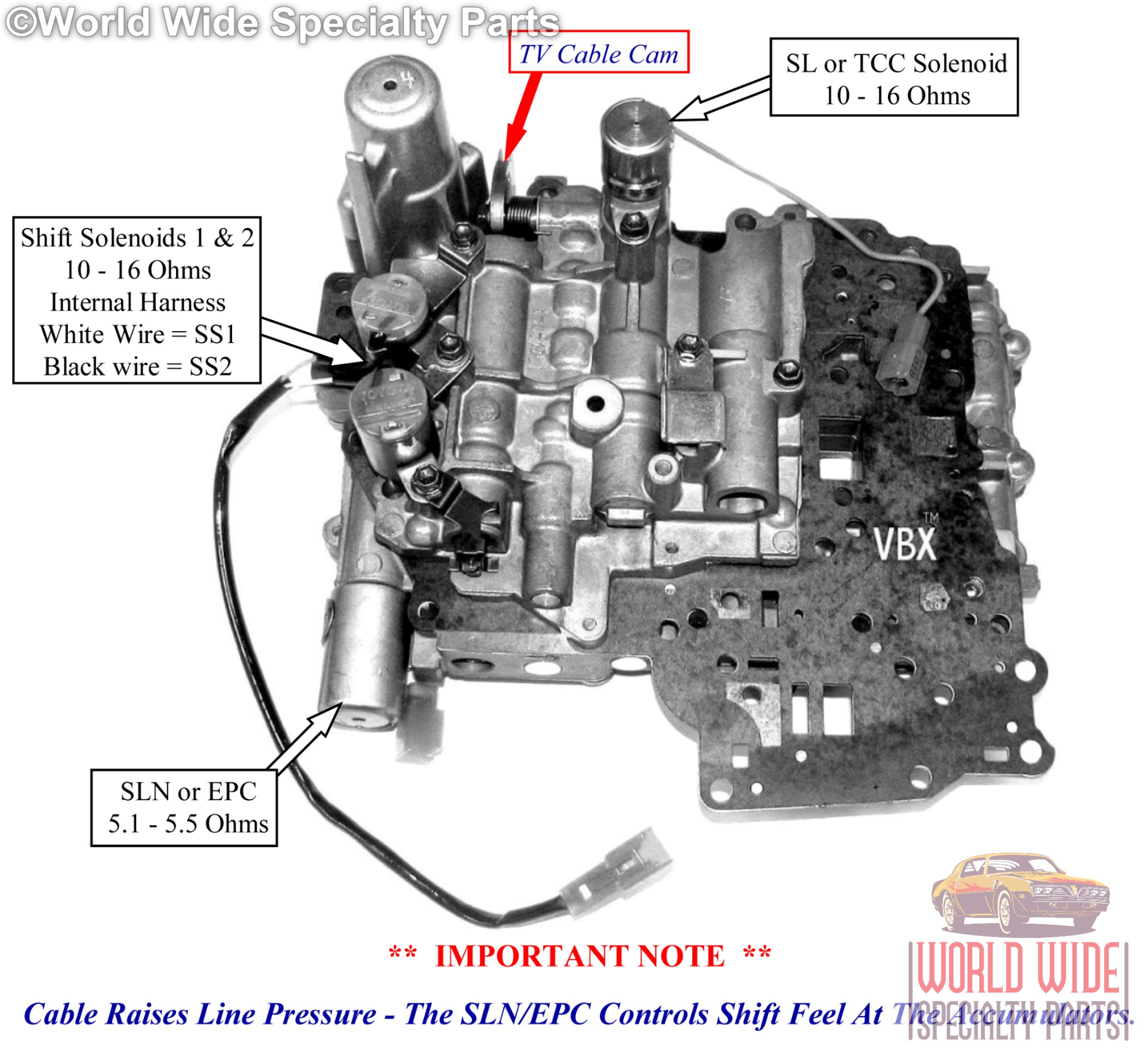 Toyota corolla shift solenoid